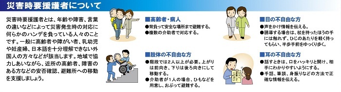 災害時要援護者を示した画像