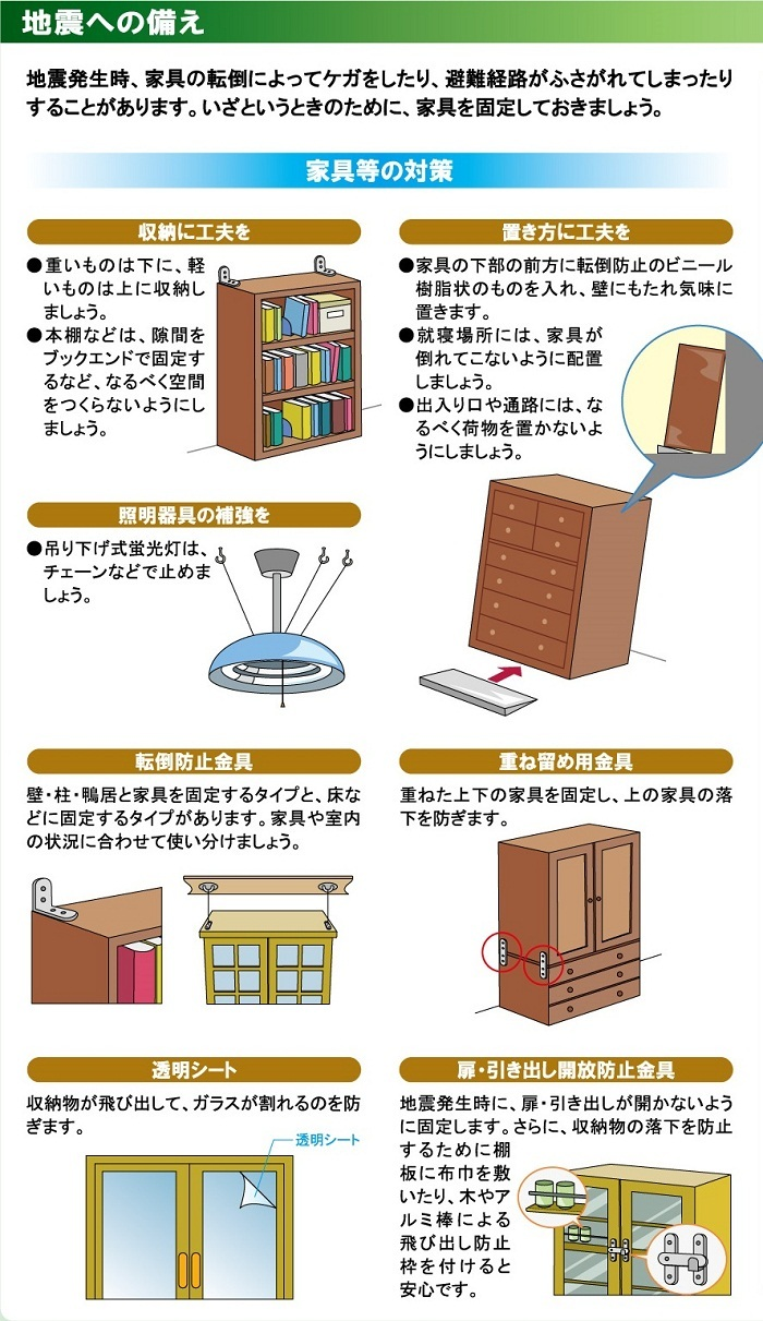 地震への備えを示した画像