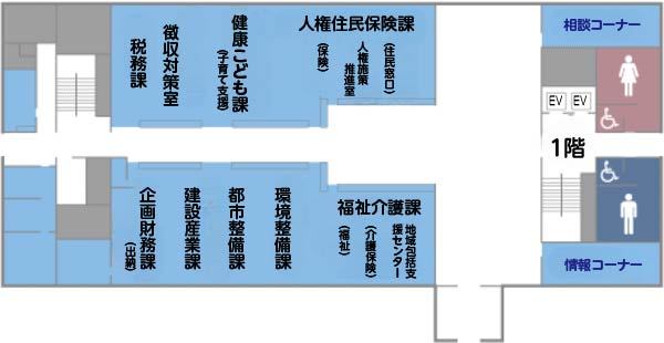庁舎1階の見取り図