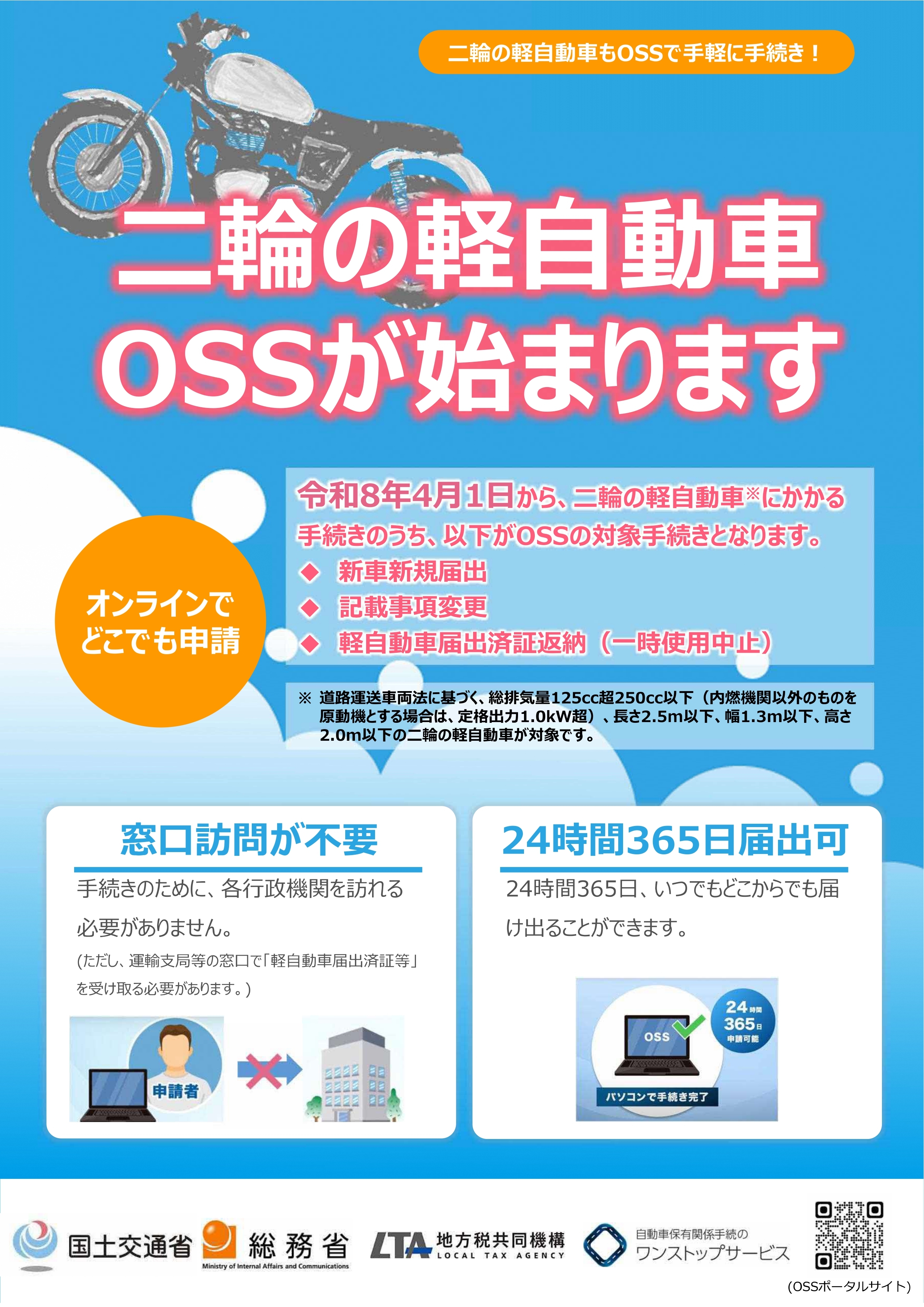 OSSについてのチラシ